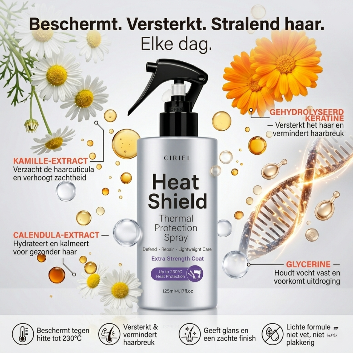 Hitzeschutz - Hitzeschützende Spray