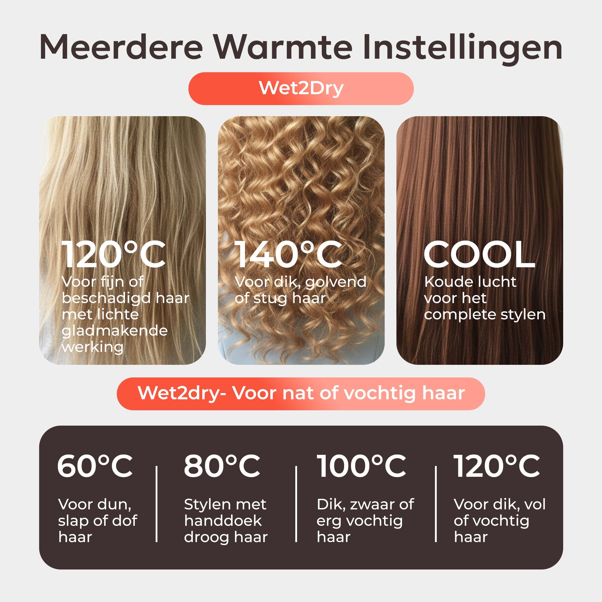 Ciriel DryStrait – 2-in-1 Glätteisen & Föhn – Wet-to-Dry