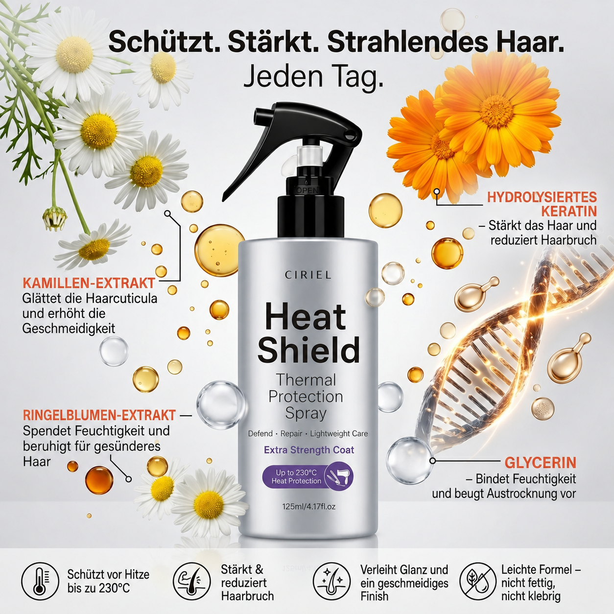 Hitzeschutz - Hitzeschützende Spray